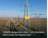 TANAP Doğalgaz Boru Hattı – Lot 2